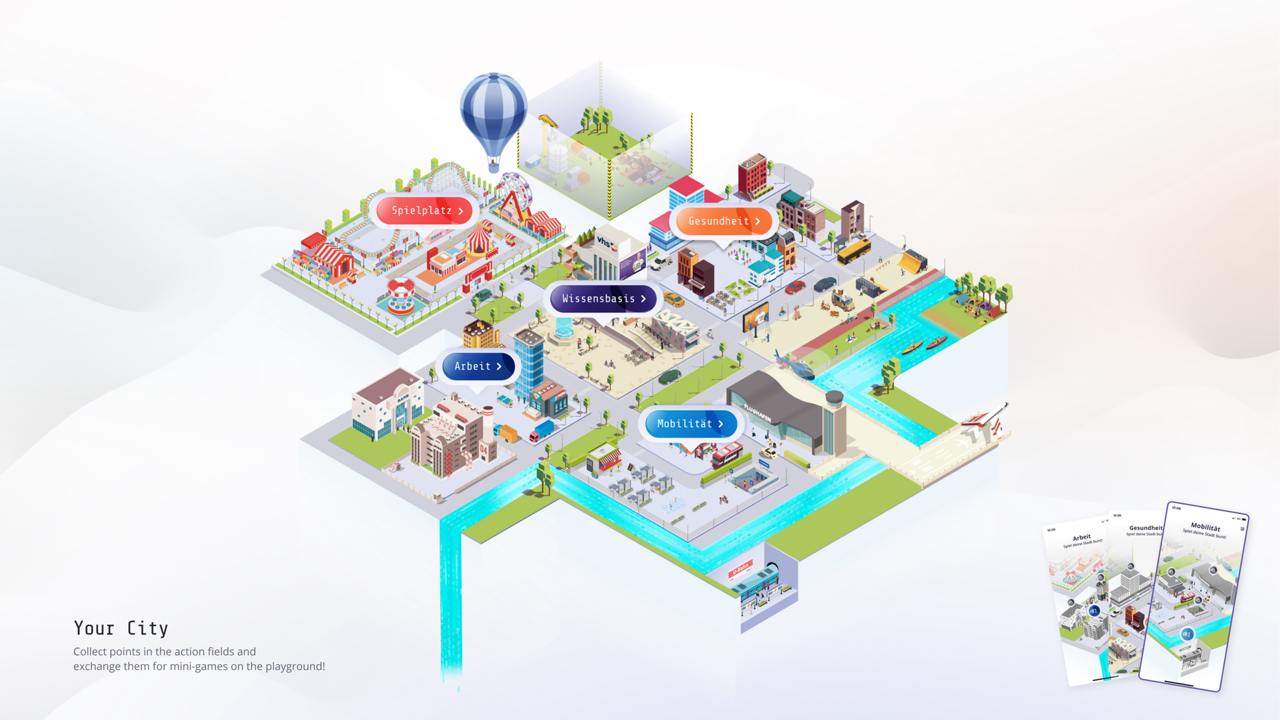 Stadt|Land|DatenFluss
