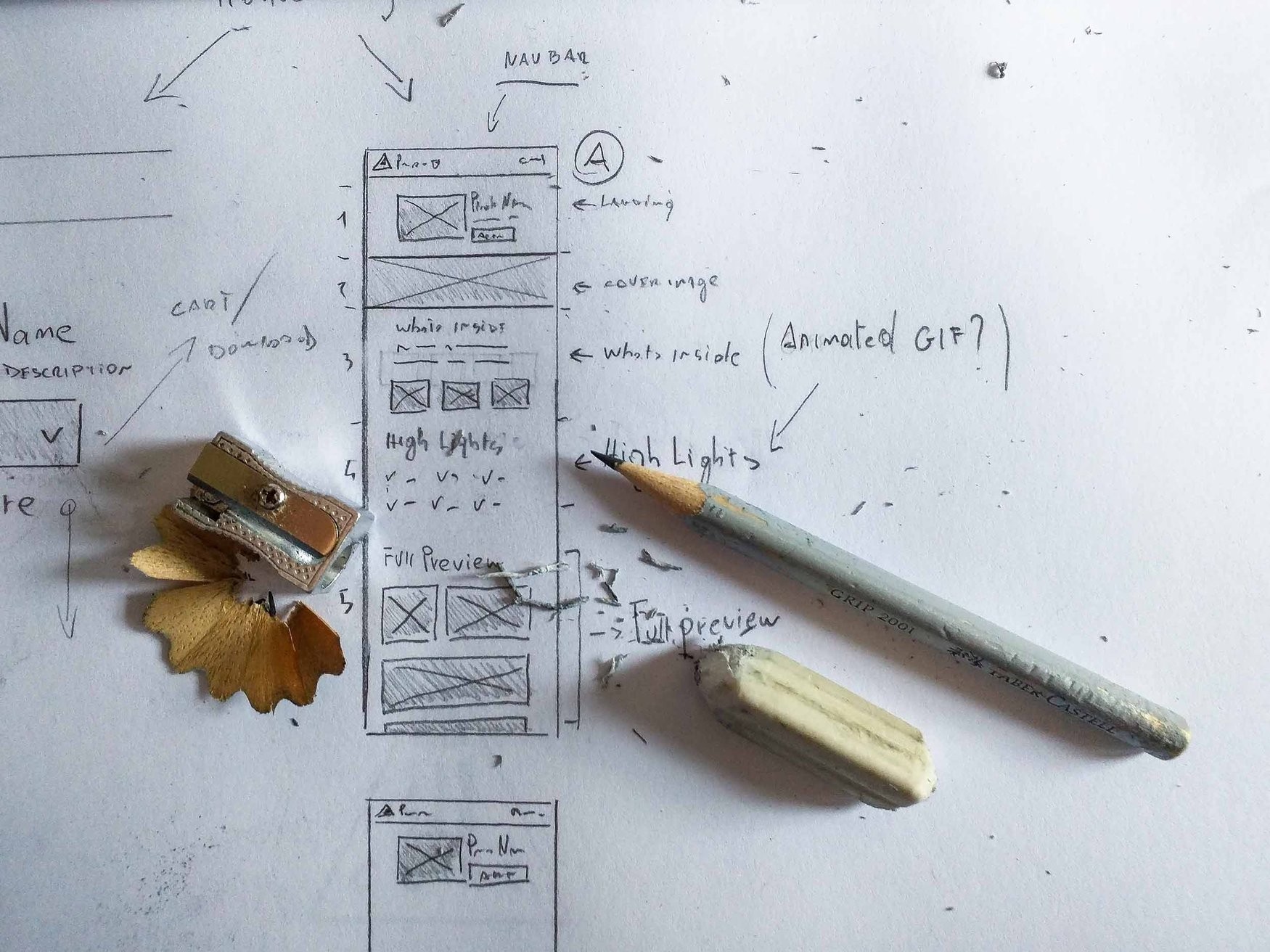 Mockup – Eine Sprache, die jeder versteht