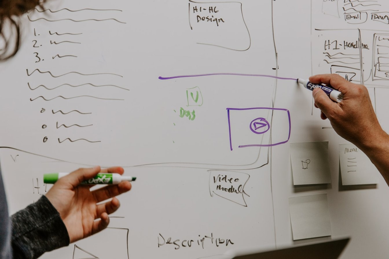 User Stories verbessern